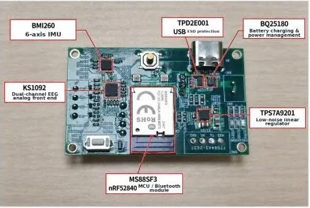 Custom EEG headband circuit board with labelled components